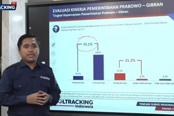 Survei Ungkap Tingkat Kepuasan Tinggi terhadap Pemerintahan Prabowo